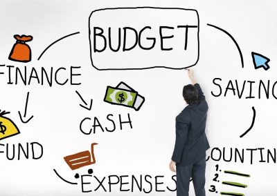 Budgeting for Beginners