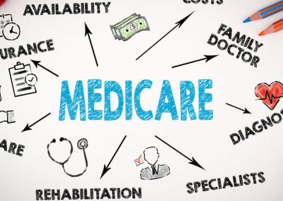 Facts About Medicare Open Enrollment