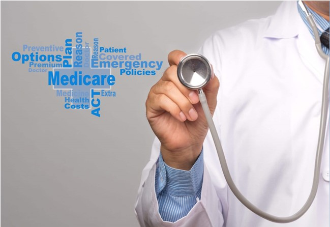 The Basics of Medicare