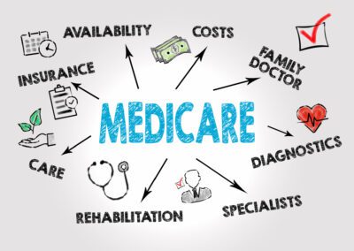 Breaking Down the Parts of Medicare