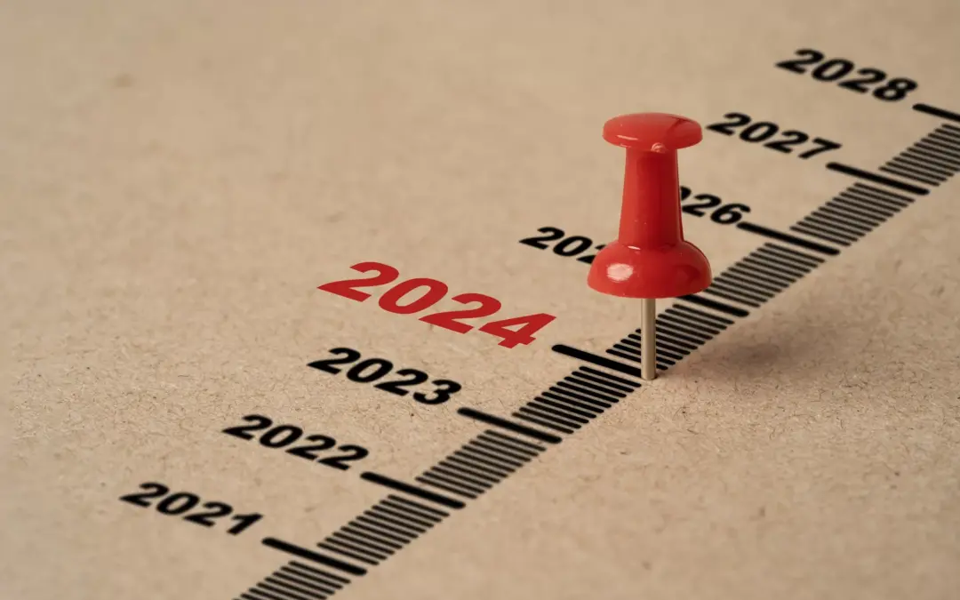 New Retirement Contribution Limits for 2024