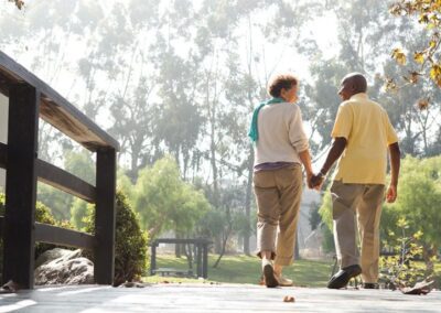 Deciding When to Take Social Security