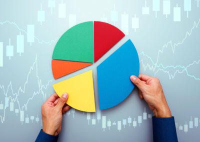 A Look at Diversification